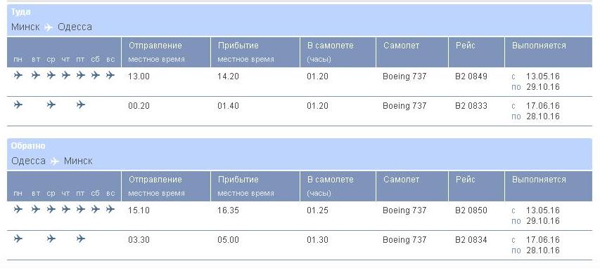 minsk-odessa-belavia-summer-2016